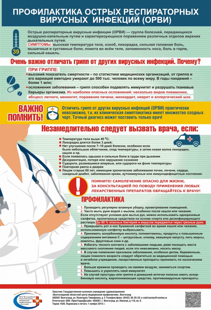 профилактика-гриппа-и-ОРВИ-2 (1)